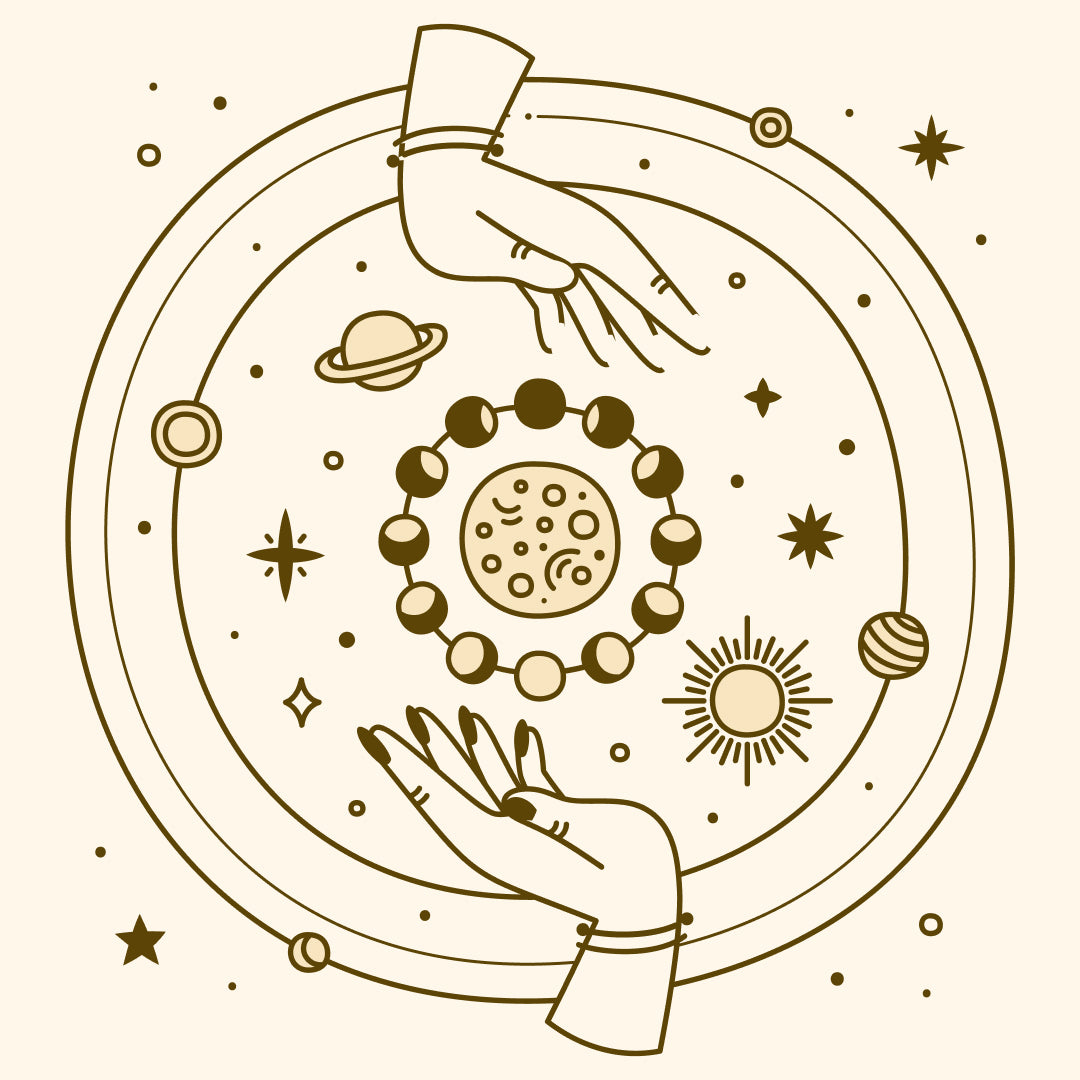 Astrology